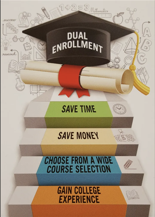 student holding a graduation cap