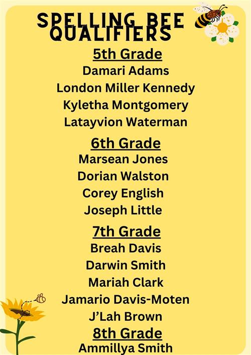 Spelling bee
