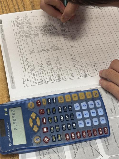 Scholars working on problems 