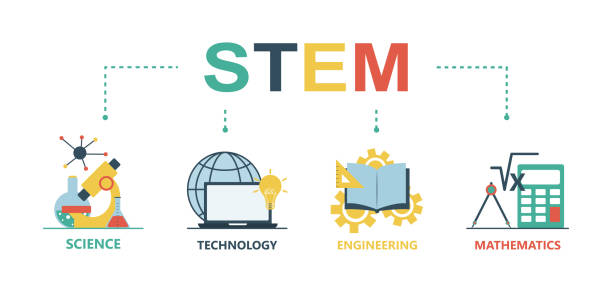  Science technology engineering  math