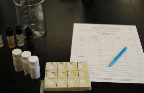 crime lab equipment
