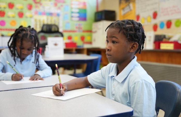 Aligned Curriculum Development