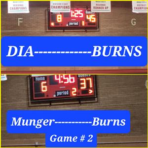 Score from girls basketball games