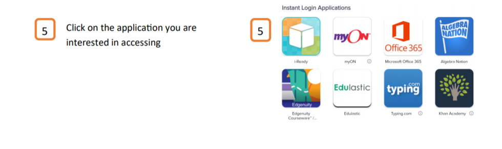 third step to logging in