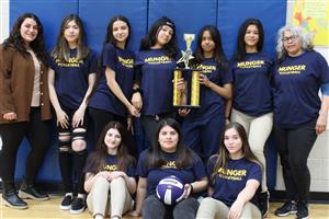 2022 Champions