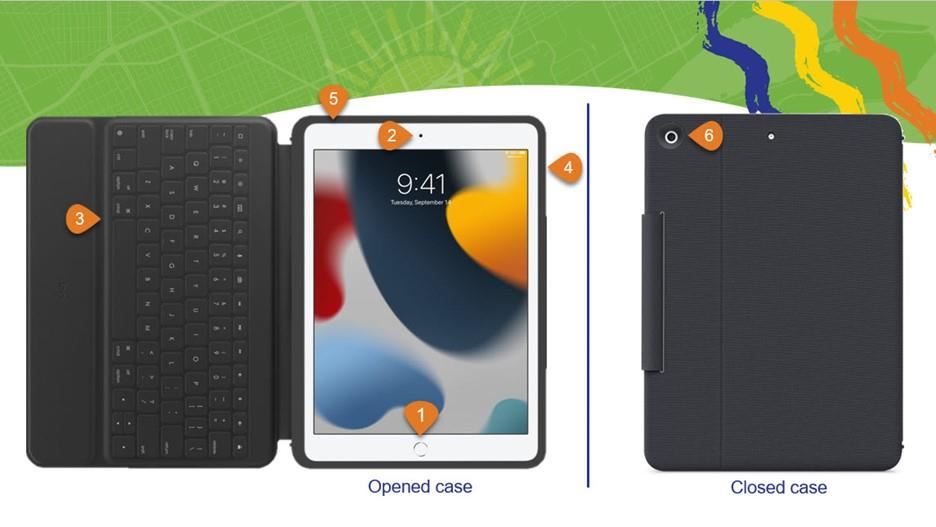 Diagram of the iPad